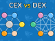 centralized exchanges