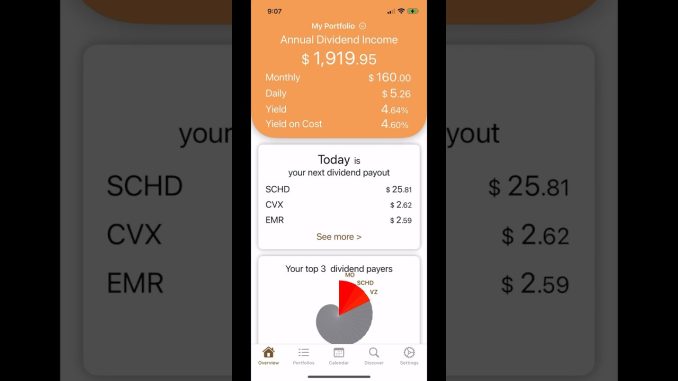 $160.00 Monthly Passive Income #investing #money #dividends