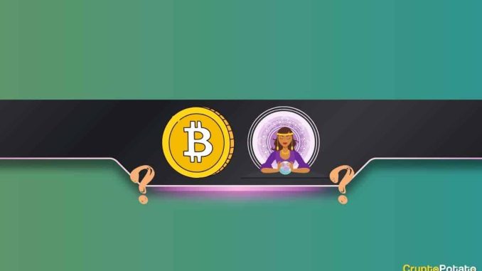 Is the Bitcoin (BTC) Price on the Verge of a Massive Rally?