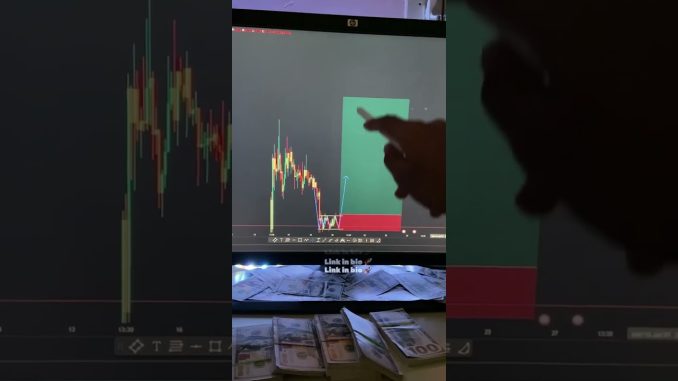 Triple Bottom 💰 |   @Crypto.Synergy   | #bullish #bitcoin #crypto #trading #youtubeshorts #viral