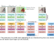 Enhancing Low-Level Visual Skills in Language Models: Qualcomm AI Research Proposes the Look, Remember, and Reason (LRR) Multi-Modal Language Model