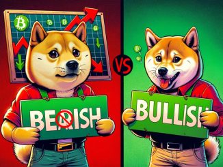 WIF Dogecoin Shiba Inu