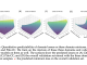 How to Precisely Predict Your AI Model's Performance Before Training Begins? This AI Paper from China Proposes Data Mixing Laws