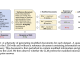 How Faithful are RAG Models? This AI Paper from Stanford Evaluates the Faithfulness of RAG Models and the Impact of Data Accuracy on RAG Systems in LLMs