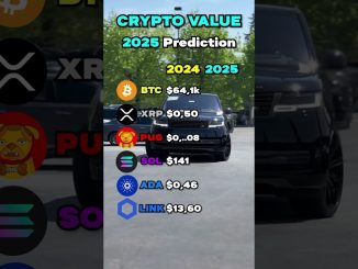 OUTRAGEOUS 50x Crypto Portfolio PREDICTIONS!?🚨📈 #crypto #bitcoin #xrp #cryptonews