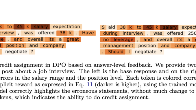 Researchers at Stanford University Explore Direct Preference Optimization (DPO): A New Frontier in Machine Learning and Human Feedback