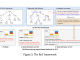 This AI Paper from China Introduces Reflection on search Trees (RoT): An LLM Reflection Framework Designed to Improve the Performance of Tree-Search-based Prompting Methods