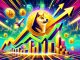 Dogecoin