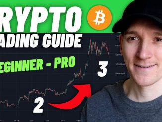 Crypto Day Trading Live Tutorial for Beginners (Setup & Strategies)