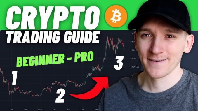 Crypto Day Trading Live Tutorial for Beginners (Setup & Strategies)