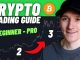 Crypto Day Trading Live Tutorial for Beginners (Setup & Strategies)