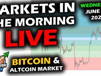 MARKETS in the MORNING, 6/26/2024, Bitcoin $61,300, Altcoins Range, DXY Knocks 106 Door, Gold $2,313