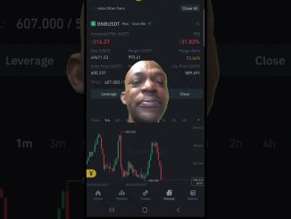 Binance Futures Trading Loss | Crypto Trading Emotions | Trading psychology