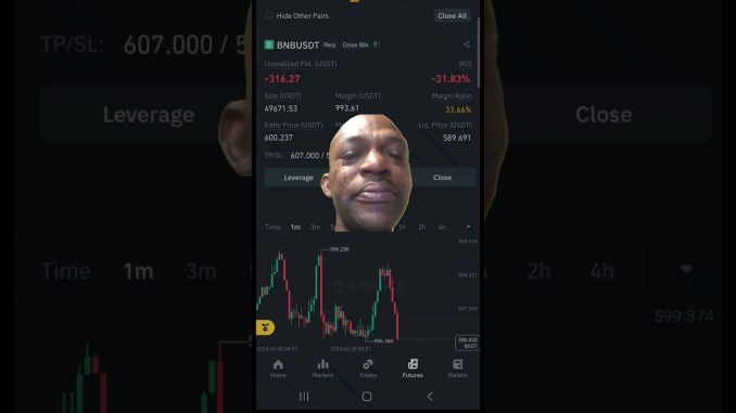 Binance Futures Trading Loss | Crypto Trading Emotions | Trading psychology