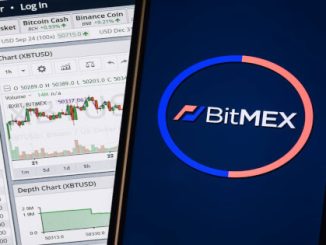 BitMEX Launches New Prediction Markets for Trump, Harris, Powell, and Gensler