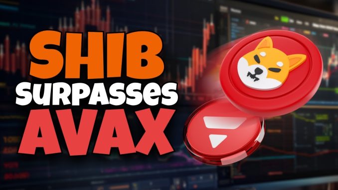 Shiba Inu Surpasses Avalanche in Market Cap | Crypto Market Guide