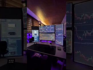MY Trading setup | Trading for beginners|🔥🔥#shorts #stockmarket
