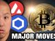 Major Moves Coming for Bitcoin and Crypto
