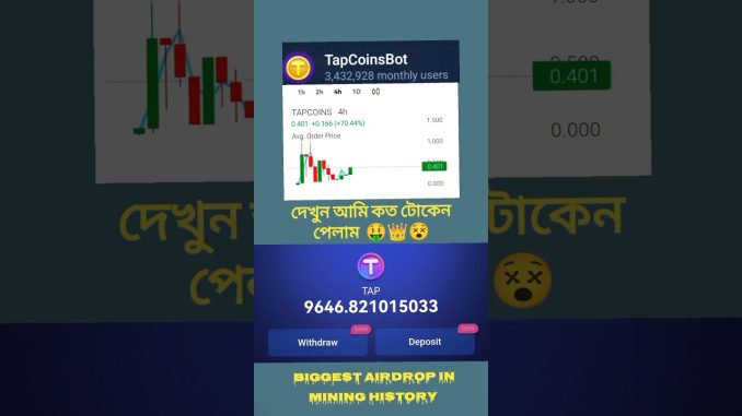Tapcoin airdrop mining | tap coin price | listing | TGE | session end | pre market price | #tapcoin