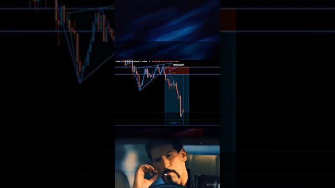 Trading for beginners #forex #crypto #trading #pattern