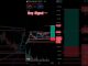 #grasscoin trading signal crypto guide #cryptoanalysis #bitcoin