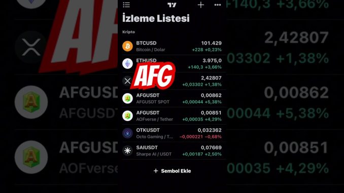 بیتکوین #بیت_کوین #crypto #trading #bitcoin #btc #forex #cryptocurrency #بیتکوین #trader
