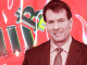 This is Why the S&P Gave Strategy a B- Credit Rating