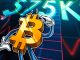 Bitcoin Signals Decline Toward $75K After Breaking 2023-Era Support
