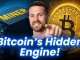 Bitcoin Mining For Absolute Beginners (Step-by-step)