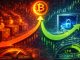 End Of Bitcoin Distribution? Key Data Reveals A Shift In LTH Behavior