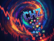 Chiliz Price Logo