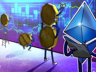 Will Traders Buy The Dip?