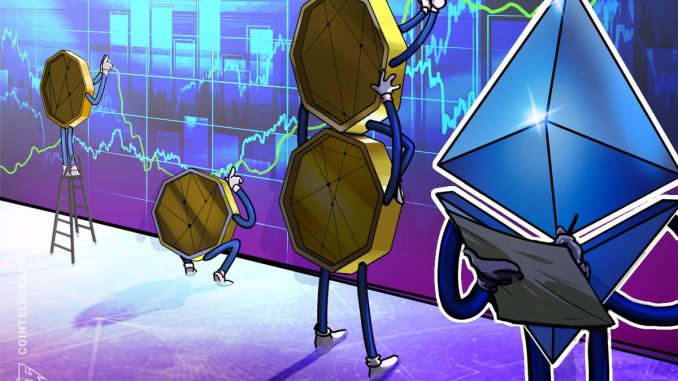 Will Traders Buy The Dip?