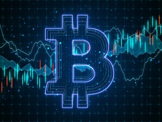 Bitcoin price