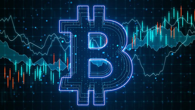 Bitcoin price