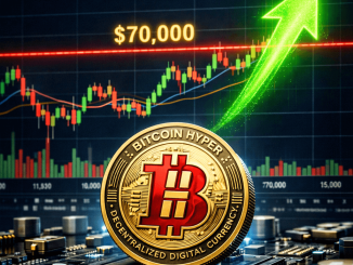 Bitcoin Hovers Below $70K - Breakout Soon or is $HYPER a Safer Bet?