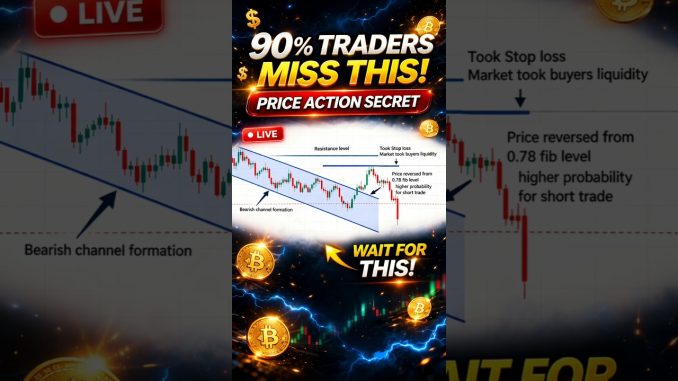 Fake breakout alert🚨Learn how smart money traps traders. #trading #gold #crypto #shorts #live #trend