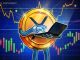 XRP Is Forming a Chart Pattern That Last Led to a 1,500% Price Rally