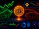 Bitcoin's Rally Looks Real, But Binance Data Says Demand Is Fading – Analyst Exposes Market Setup