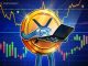 XRP May Soar to $12 as Price Holds Cycle Bottom Zone for Months